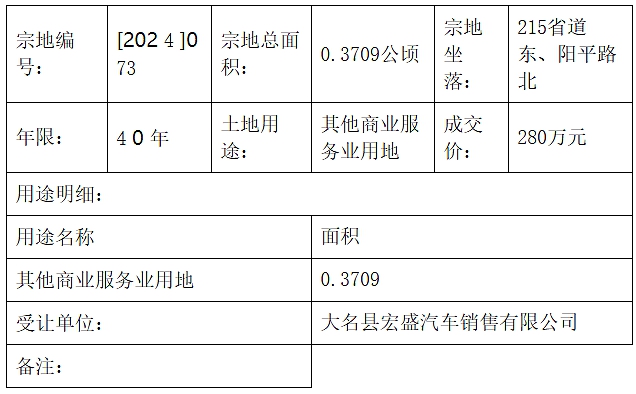 6bdc96c940e57c9b02af871d5f997db6.jpg
