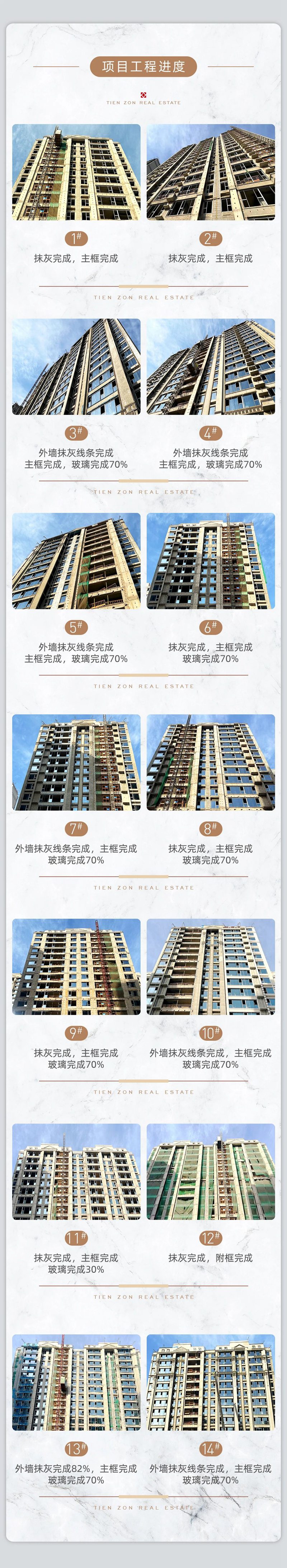 邯鄲天正鳳鳴九章和天正君悅府二期1月工程進度播報來了，請查收！