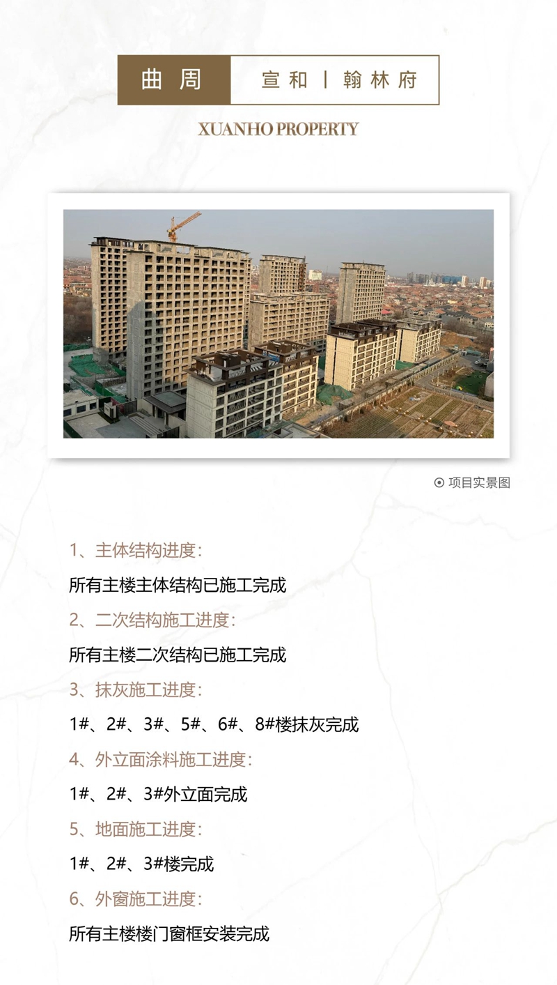 邯鄲宣和和璽天著、宣和和璽銘著、曲周宣和塵林間二期、曲周宣和和璽鳳鳴祥瑞、曲周宣和翰林府、廣平宣和貳號院、館陶宣和壹號院、大名宣和翰林府、大名宣和翰林園、大名宣和塵林間、大名宣和幸福里1月工程進度播報！