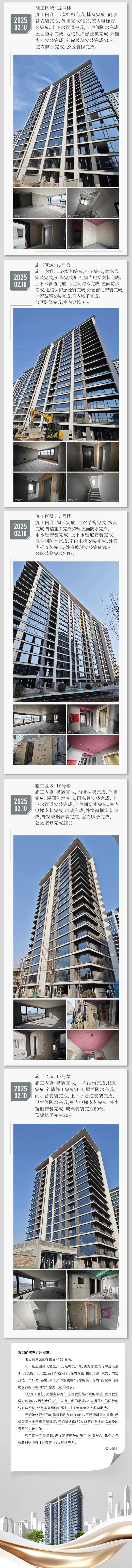 魏縣益民桃李春風(fēng)2月最新工程進(jìn)度播報(bào)來了，請查收！