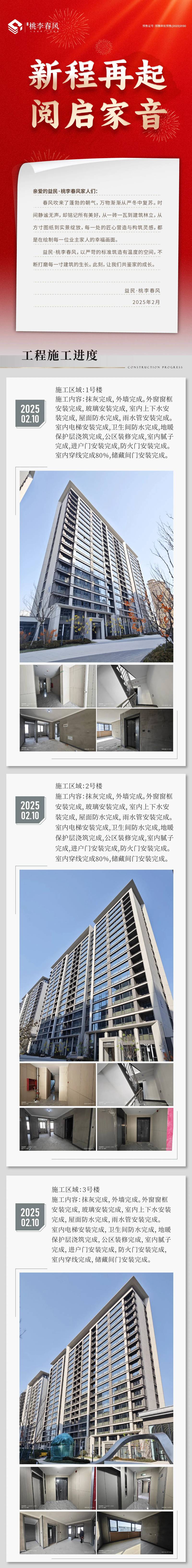 魏縣益民桃李春風(fēng)2月最新工程進(jìn)度播報(bào)來了，請查收！