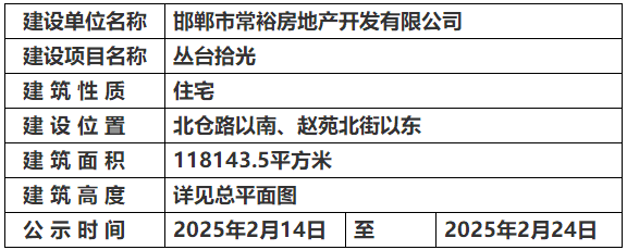 邯鄲市自然資源和規(guī)劃局關(guān)于叢臺(tái)拾光的規(guī)劃公示