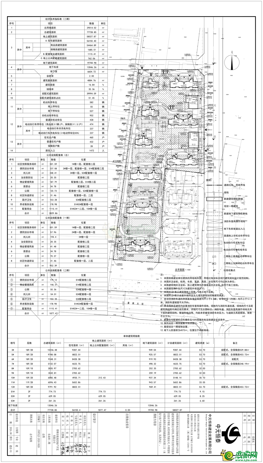 關于永年東宸府二期建設項目的規(guī)劃公示