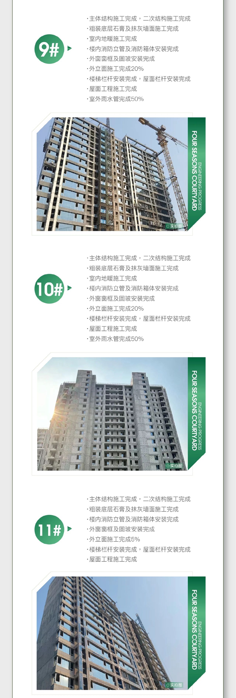 邯鄲常瀛四季合院2月工程進度播報來了，請查收！