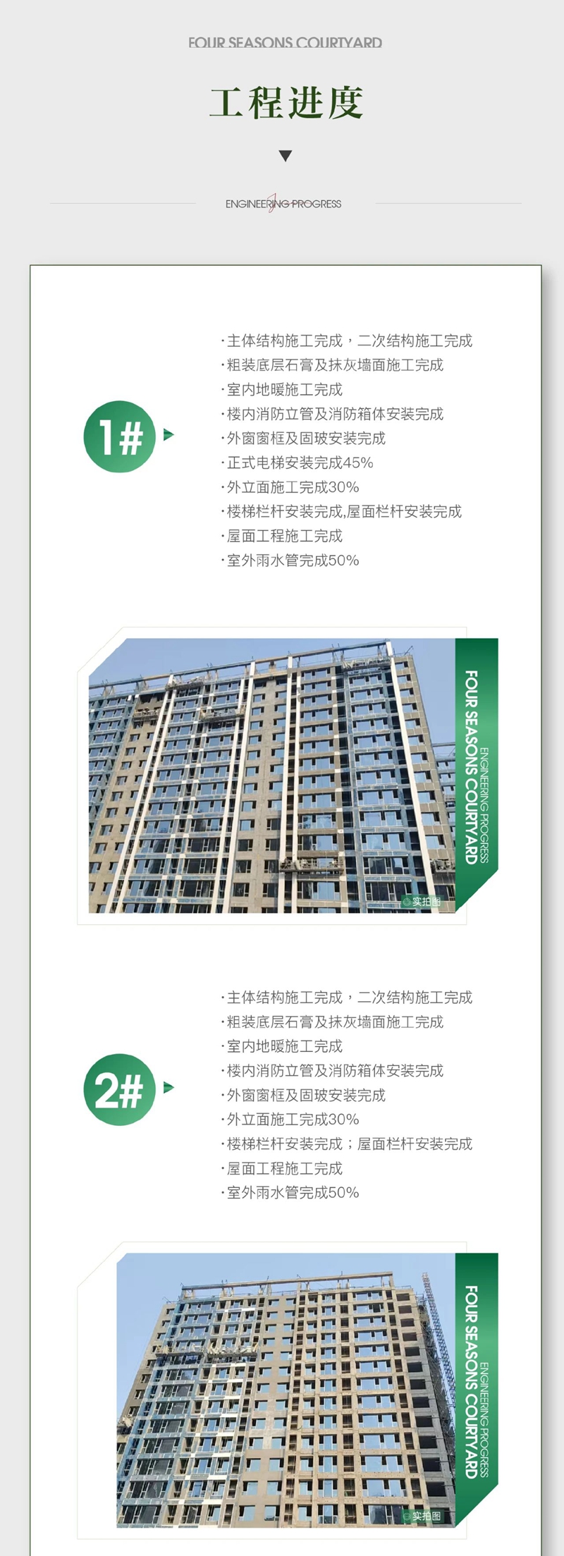 邯鄲常瀛四季合院2月工程進度播報來了，請查收！