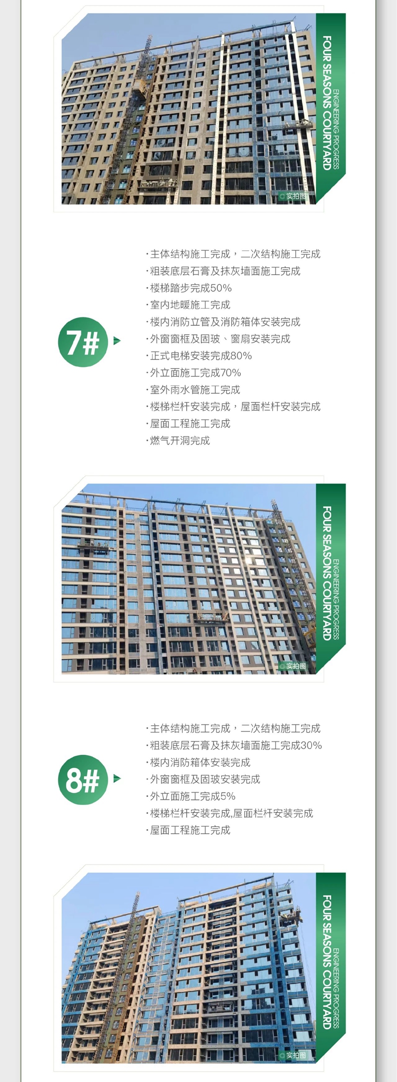 邯鄲常瀛四季合院2月工程進度播報來了，請查收！