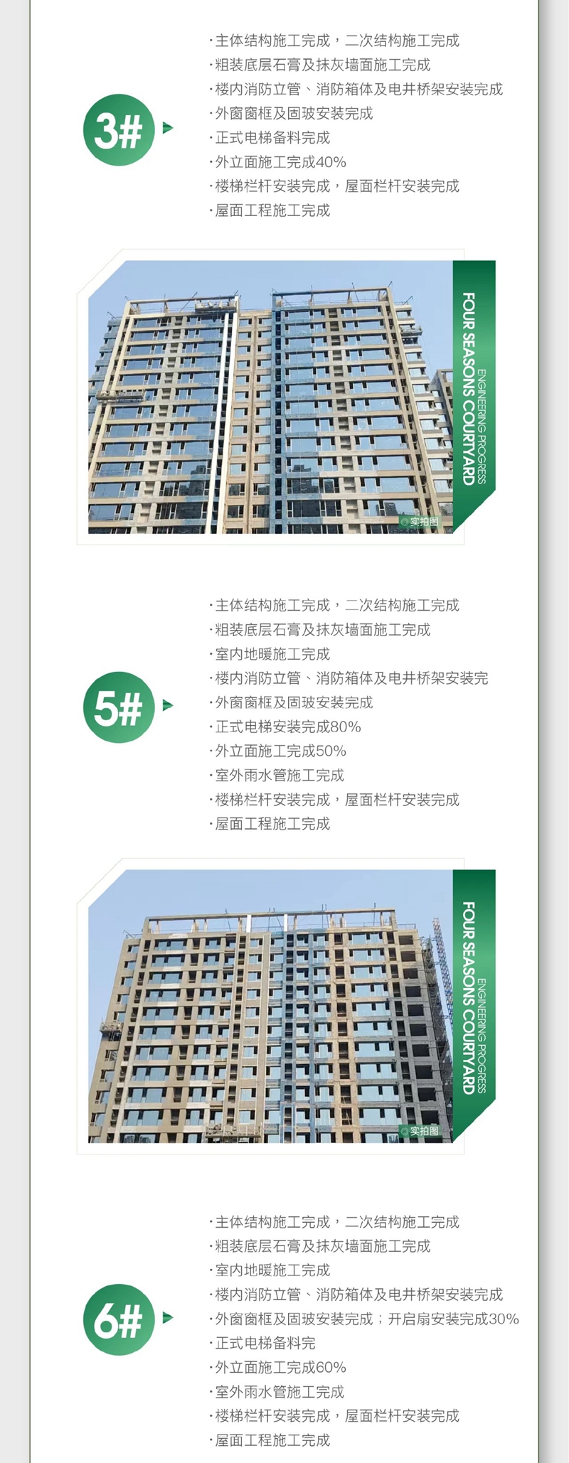 邯鄲常瀛四季合院2月工程進度播報來了，請查收！