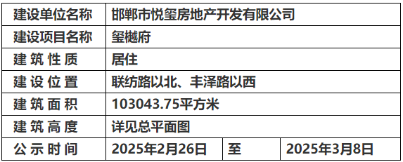 關(guān)于邯鄲榮科璽樾府的規(guī)劃公示