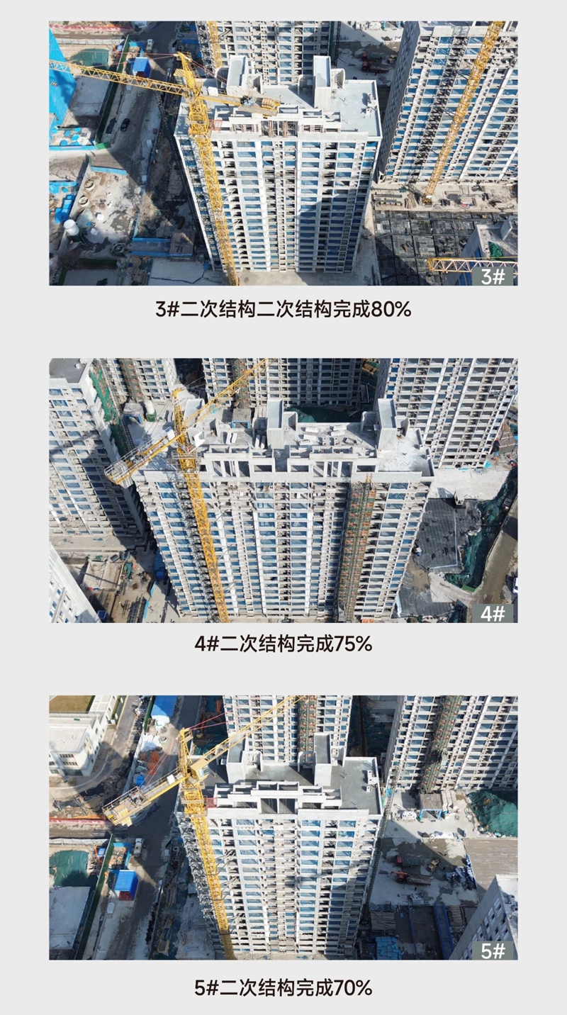 邯鄲惠山西郡府2月工程進(jìn)度播報(bào)來了，請(qǐng)查收！