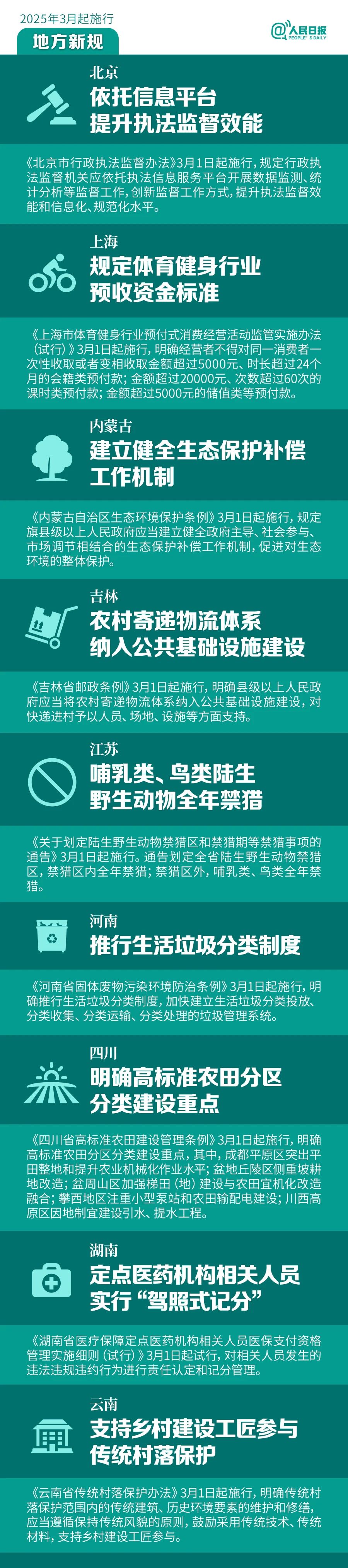 3月1日起，這些新規(guī)將影響你的生活！
