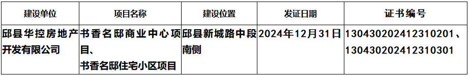 邱縣書香名邸商業(yè)中心、住宅項(xiàng)目建設(shè)工程施工許可證公示