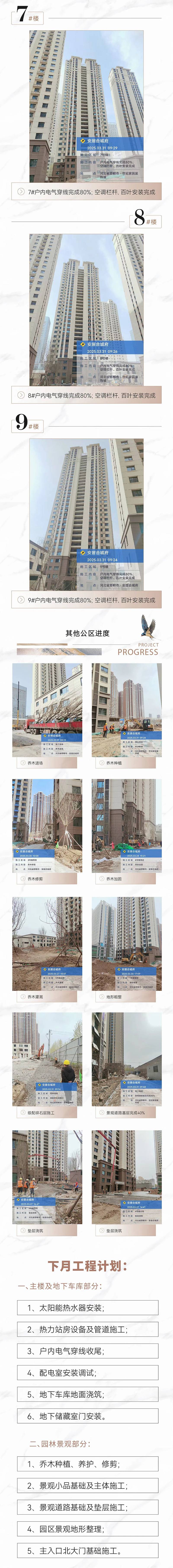 邯鄲安居合成府3月工程進度播報來了，請查收！