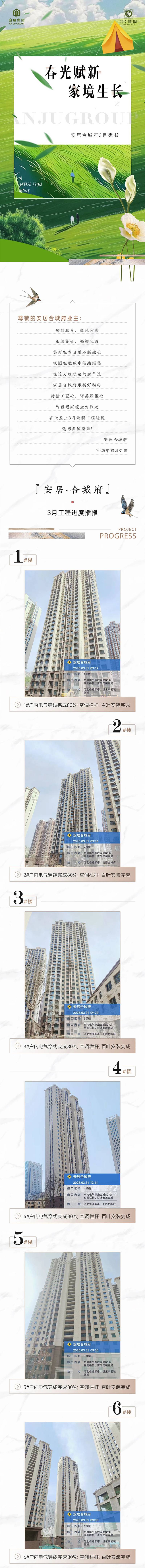 邯鄲安居合成府3月工程進度播報來了，請查收！