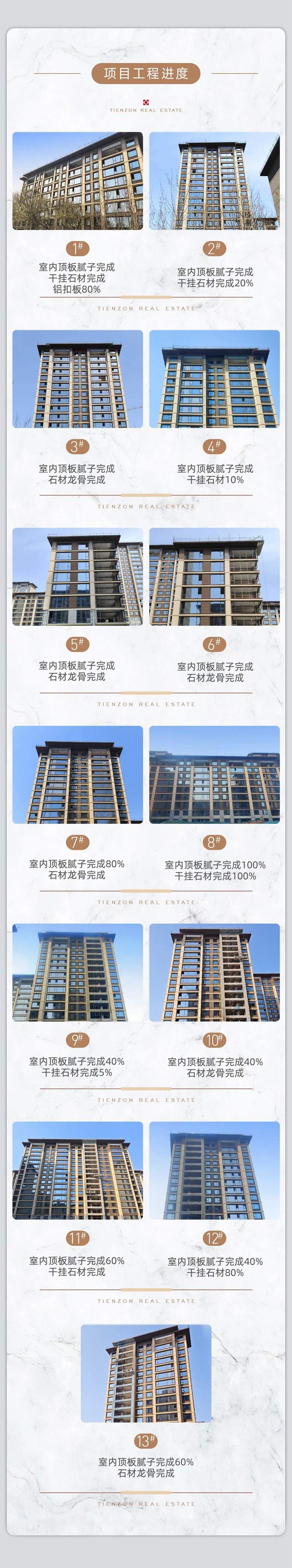 邯鄲天正鳳鳴九章4月工程進(jìn)度播報(bào)來了，請查收！