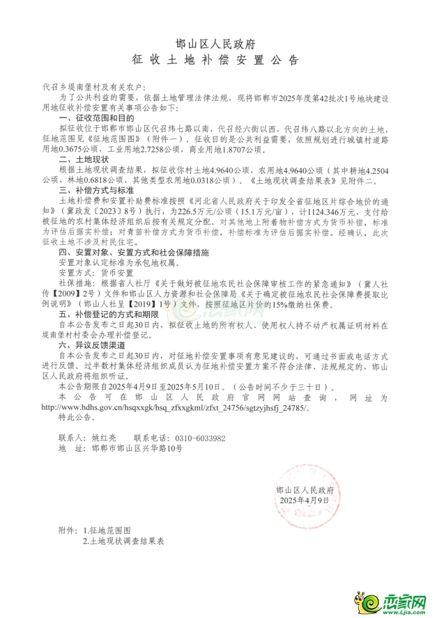 補(bǔ)償2753萬(wàn)元，邯山區(qū)征地182畝用于商業(yè)和道路等建設(shè)！