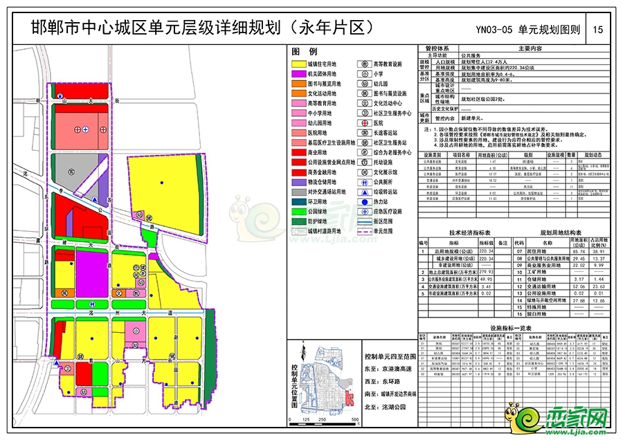 關(guān)于對(duì)《邯鄲市中心城區(qū)單元層級(jí)詳細(xì)規(guī)劃（永年片區(qū)）》征求公眾意見(jiàn)的公告