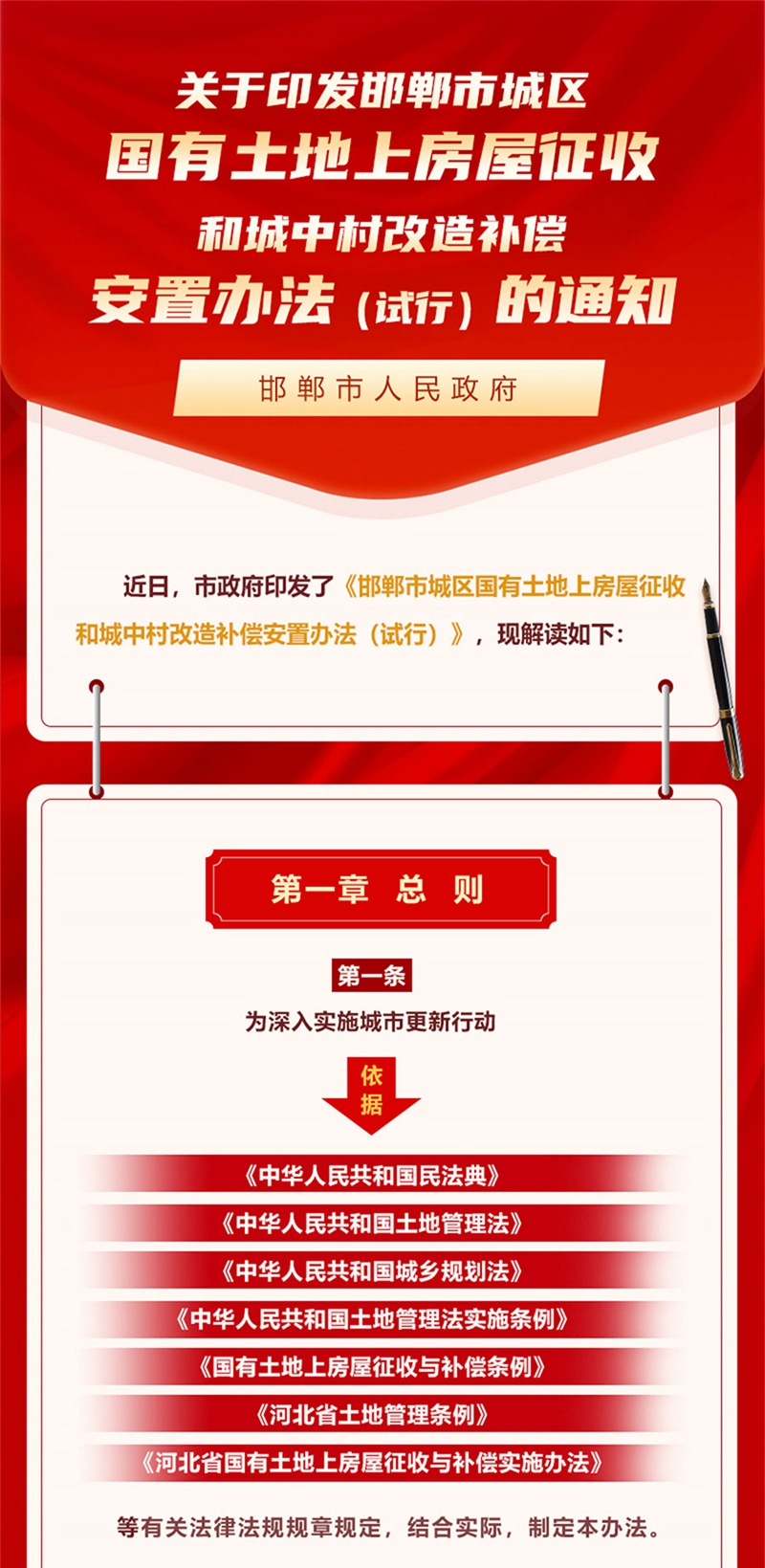 邯鄲市城區(qū)國有土地上房屋征收和城中村改造補償安置辦法試行解讀