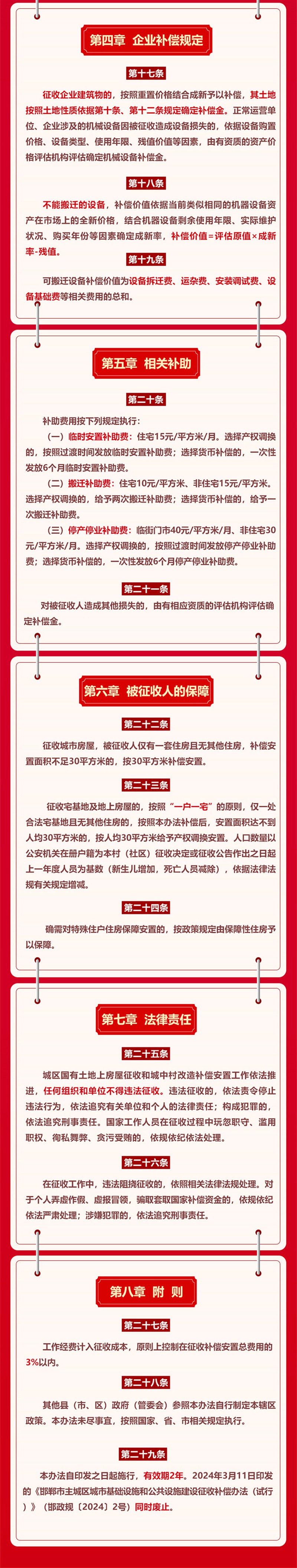 邯鄲市城區(qū)國有土地上房屋征收和城中村改造補償安置辦法試行解讀