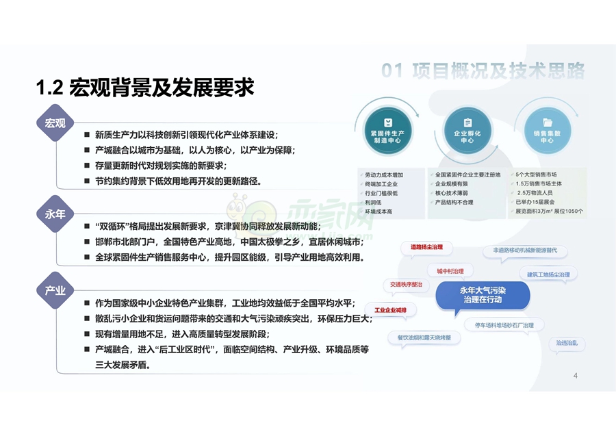 《河北永年工業(yè)園區(qū)緊固件聚集區(qū)片區(qū)城市更新規(guī)劃設(shè)計(jì)方案》（征求意見(jiàn)稿）