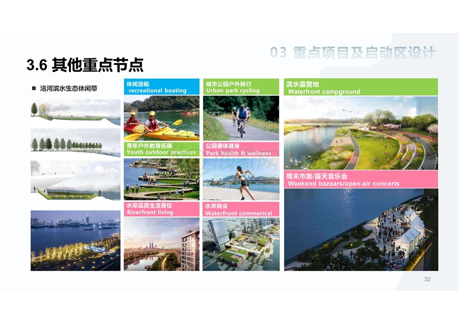 《河北永年工業(yè)園區(qū)緊固件聚集區(qū)片區(qū)城市更新規(guī)劃設(shè)計(jì)方案》（征求意見(jiàn)稿）