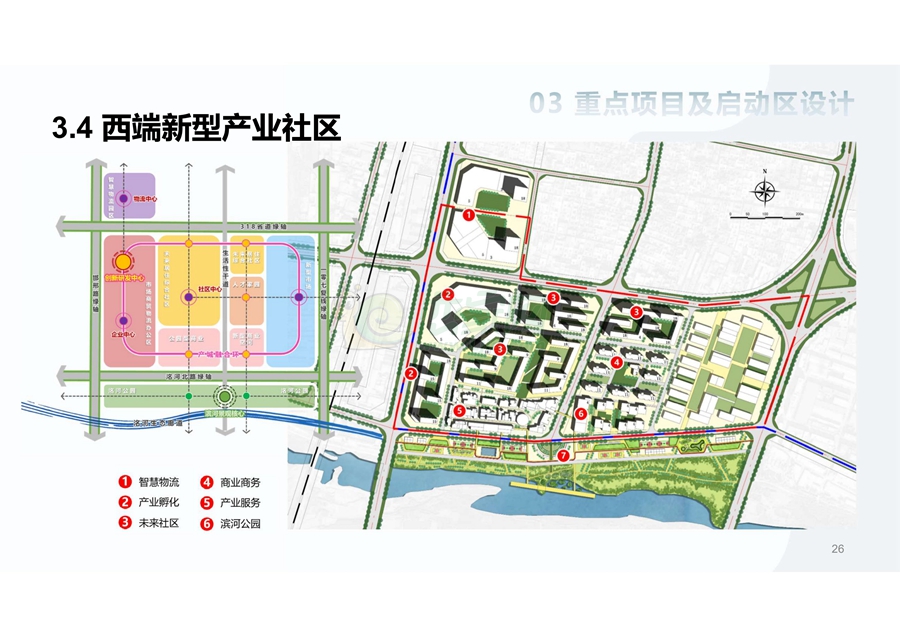 《河北永年工業(yè)園區(qū)緊固件聚集區(qū)片區(qū)城市更新規(guī)劃設(shè)計(jì)方案》（征求意見(jiàn)稿）