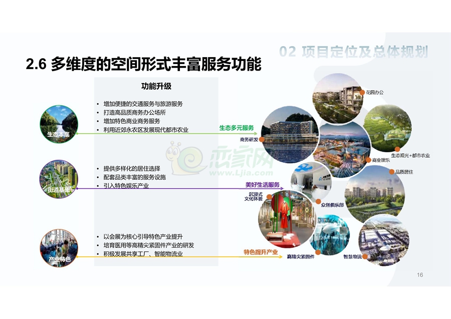 《河北永年工業(yè)園區(qū)緊固件聚集區(qū)片區(qū)城市更新規(guī)劃設(shè)計(jì)方案》（征求意見(jiàn)稿）
