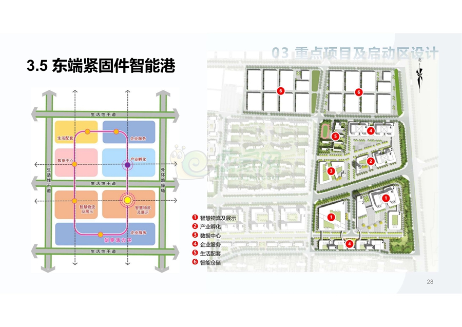 《河北永年工業(yè)園區(qū)緊固件聚集區(qū)片區(qū)城市更新規(guī)劃設(shè)計(jì)方案》（征求意見(jiàn)稿）