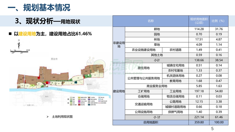 關(guān)于對(duì)《河北永年工業(yè)園區(qū)（東區(qū)）詳細(xì)規(guī)劃及總體城市設(shè)計(jì)》征求公眾意見(jiàn)的公告