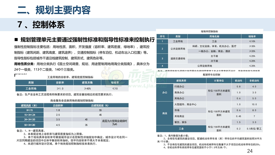 關(guān)于對(duì)《河北永年工業(yè)園區(qū)（東區(qū)）詳細(xì)規(guī)劃及總體城市設(shè)計(jì)》征求公眾意見(jiàn)的公告