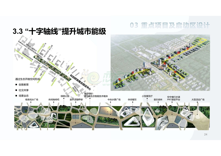 《河北永年工業(yè)園區(qū)緊固件聚集區(qū)片區(qū)城市更新規(guī)劃設(shè)計(jì)方案》（征求意見(jiàn)稿）