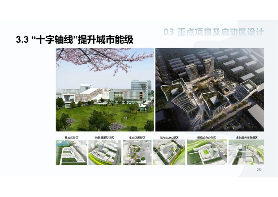 《河北永年工業(yè)園區(qū)緊固件聚集區(qū)片區(qū)城市更新規(guī)劃設(shè)計(jì)方案》（征求意見(jiàn)稿）