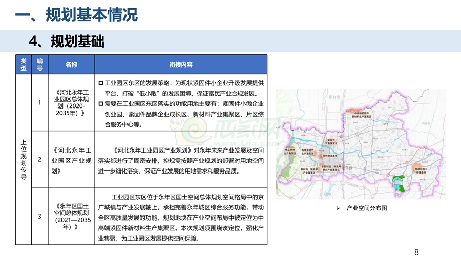 關(guān)于對(duì)《河北永年工業(yè)園區(qū)（東區(qū)）詳細(xì)規(guī)劃及總體城市設(shè)計(jì)》征求公眾意見(jiàn)的公告