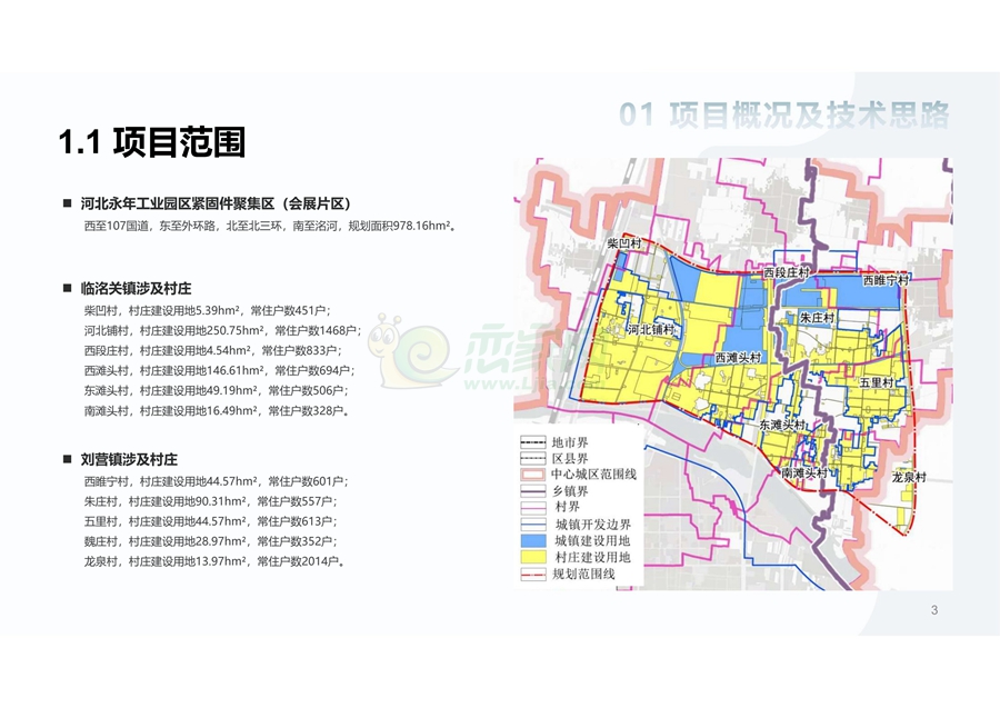 《河北永年工業(yè)園區(qū)緊固件聚集區(qū)片區(qū)城市更新規(guī)劃設(shè)計(jì)方案》（征求意見(jiàn)稿）