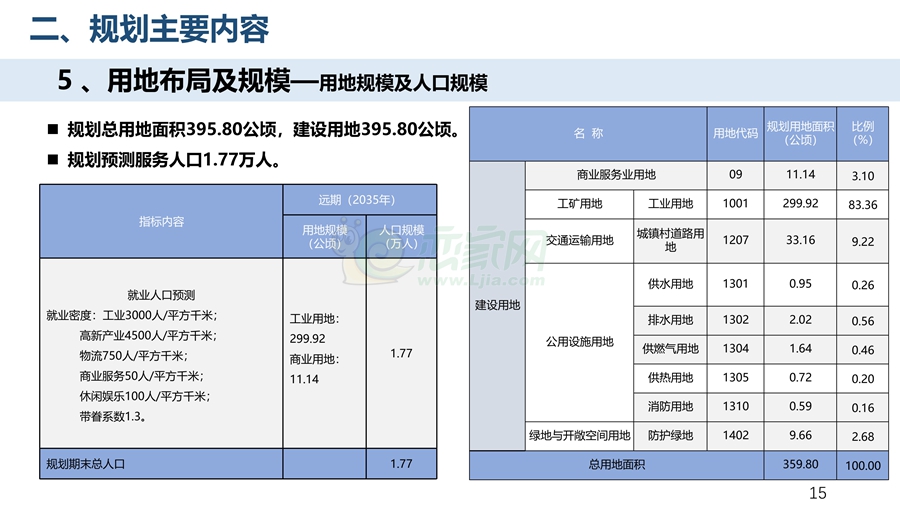 關(guān)于對(duì)《河北永年工業(yè)園區(qū)（東區(qū)）詳細(xì)規(guī)劃及總體城市設(shè)計(jì)》征求公眾意見(jiàn)的公告