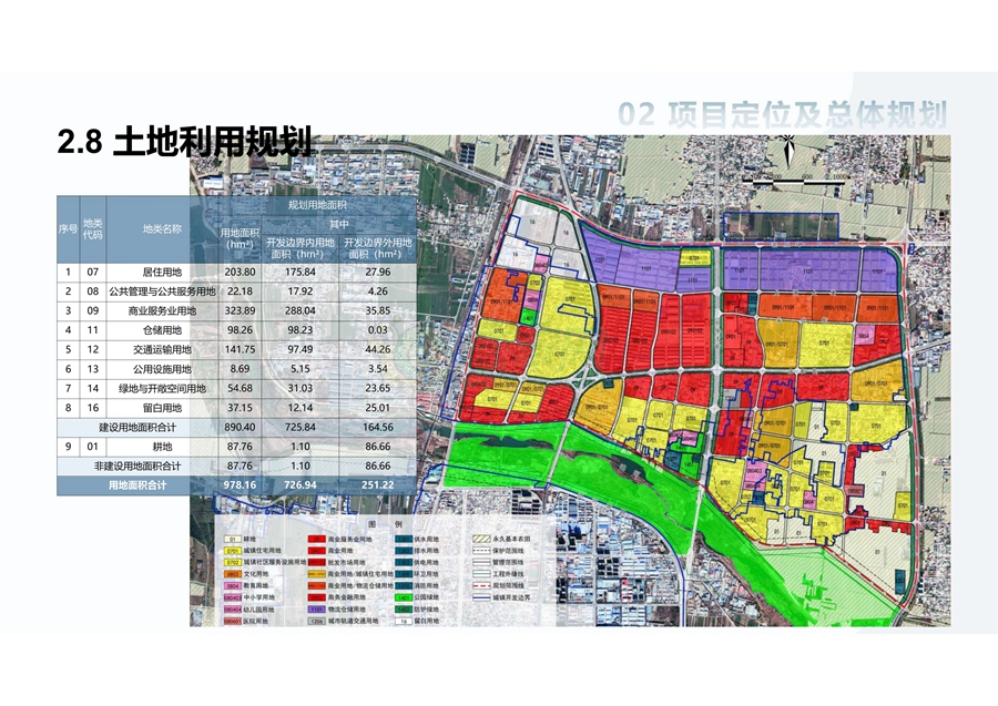 《河北永年工業(yè)園區(qū)緊固件聚集區(qū)片區(qū)城市更新規(guī)劃設(shè)計(jì)方案》（征求意見(jiàn)稿）