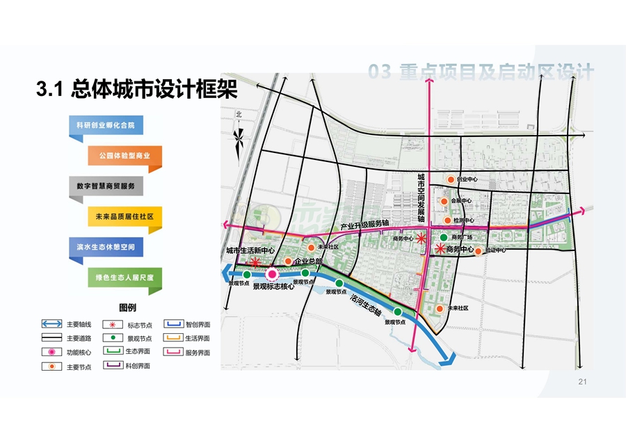 《河北永年工業(yè)園區(qū)緊固件聚集區(qū)片區(qū)城市更新規(guī)劃設(shè)計(jì)方案》（征求意見(jiàn)稿）