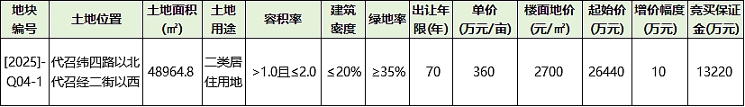 bbfa2516cfa42edb134cb0842d1822f7.jpg
