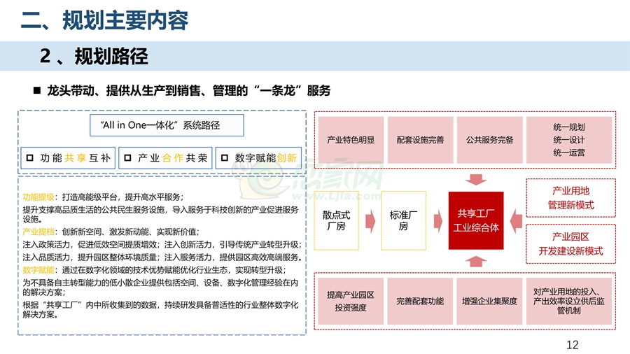 關(guān)于對(duì)《河北永年工業(yè)園區(qū)（東區(qū)）詳細(xì)規(guī)劃及總體城市設(shè)計(jì)》征求公眾意見(jiàn)的公告
