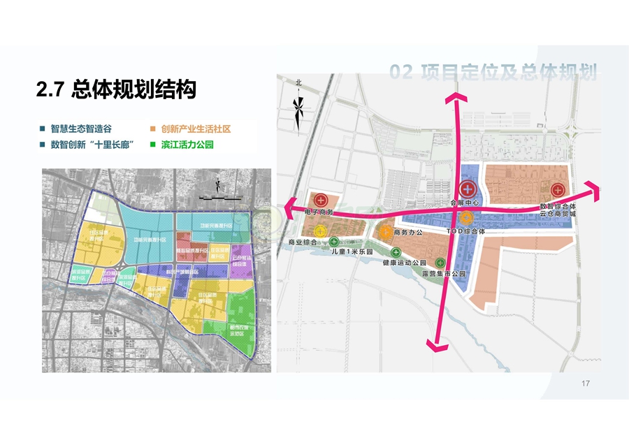 《河北永年工業(yè)園區(qū)緊固件聚集區(qū)片區(qū)城市更新規(guī)劃設(shè)計(jì)方案》（征求意見(jiàn)稿）