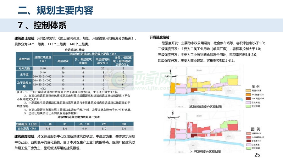 關(guān)于對(duì)《河北永年工業(yè)園區(qū)（東區(qū)）詳細(xì)規(guī)劃及總體城市設(shè)計(jì)》征求公眾意見(jiàn)的公告