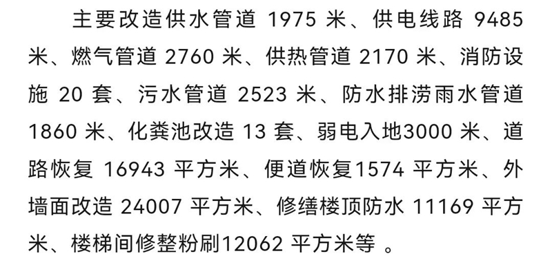 館陶3個(gè)小區(qū)改造，總投資2261.34萬(wàn)！