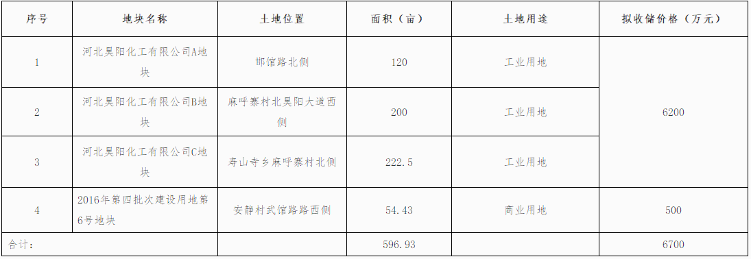 d84760742c4d058f1a913bf31c7ba27d.png