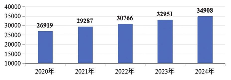ccf6bba63e62985fc45801dcd6ecb848.jpg
