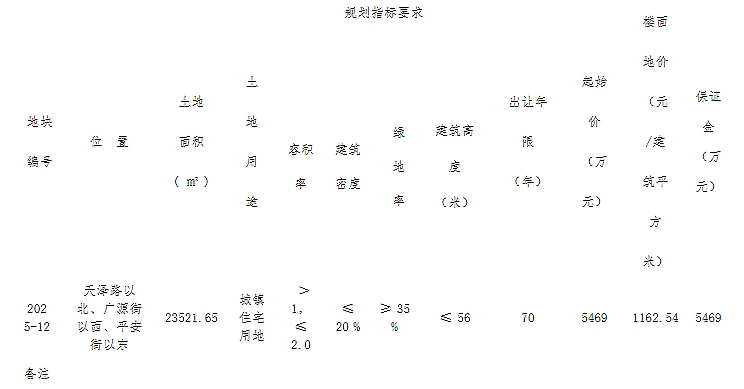 a37dbc8f5e550e06ca41351651652025.jpg