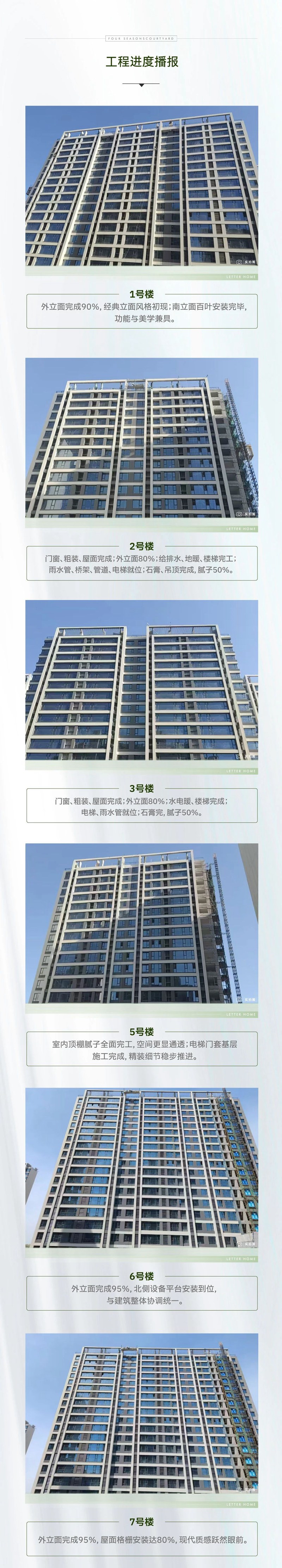 邯鄲常瀛四季合院4月工程進(jìn)度播報(bào)來(lái)了，請(qǐng)您查收！