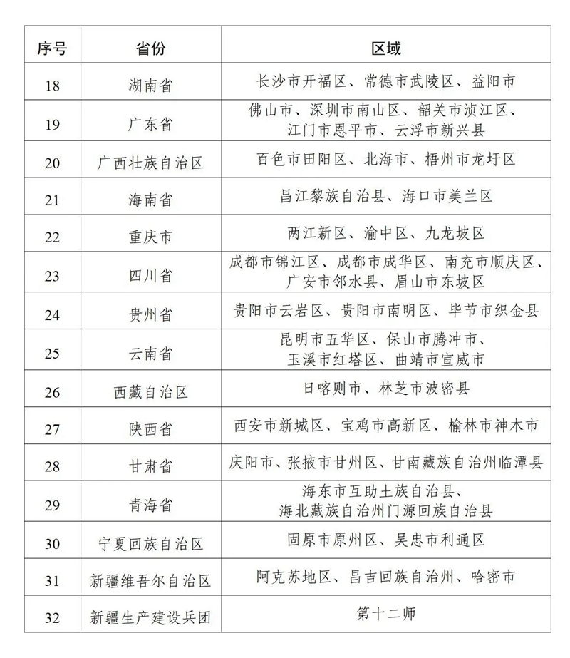2024年全國青少年學生讀書行動區(qū)域優(yōu)秀案例名單