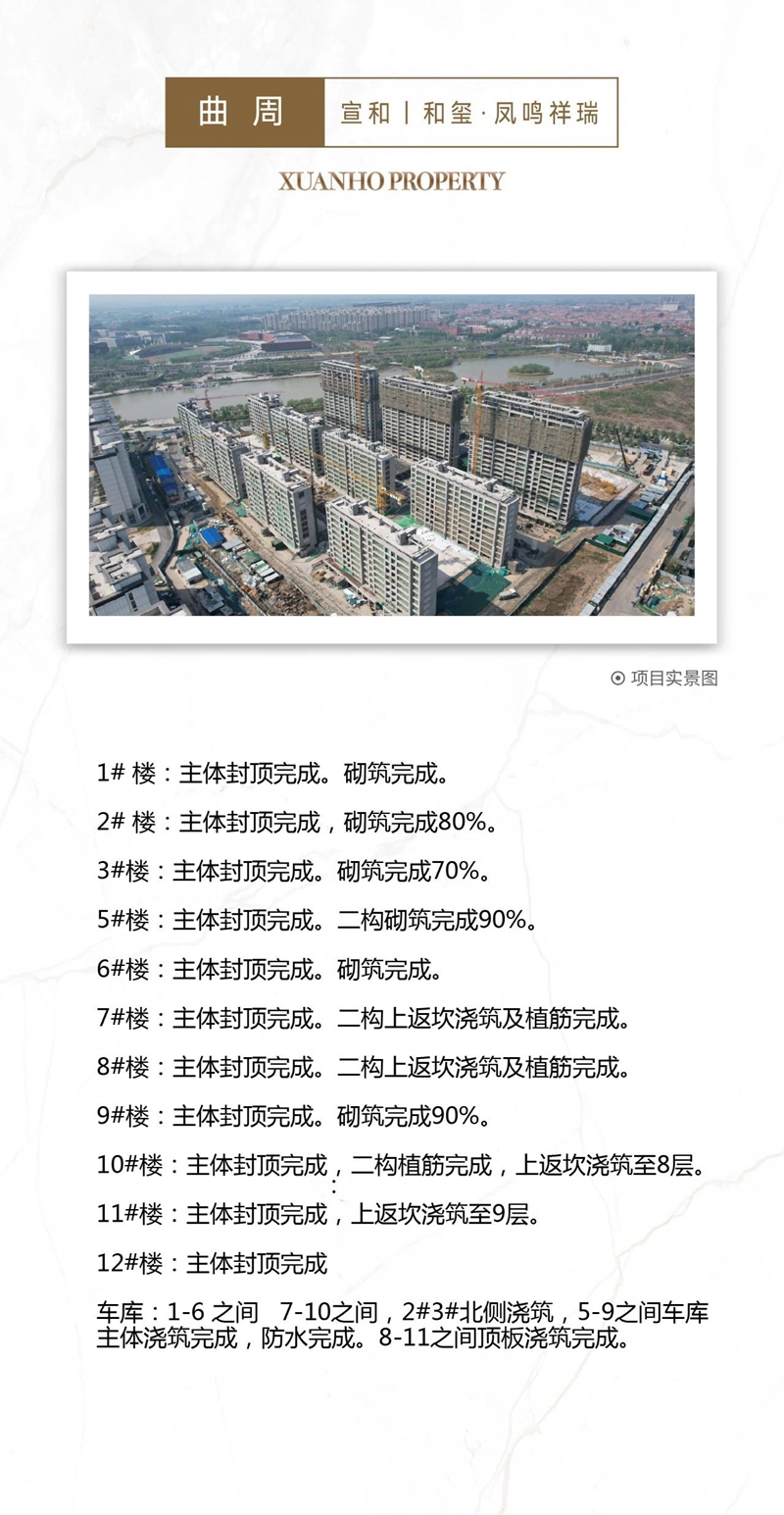 曲周宣和和璽鳳鳴祥瑞4月工程進(jìn)度播報(bào)來了，請(qǐng)查收！