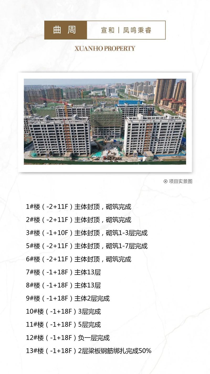 曲周宣和鳳鳴秉瑞4月工程進度播報來了，請查收！