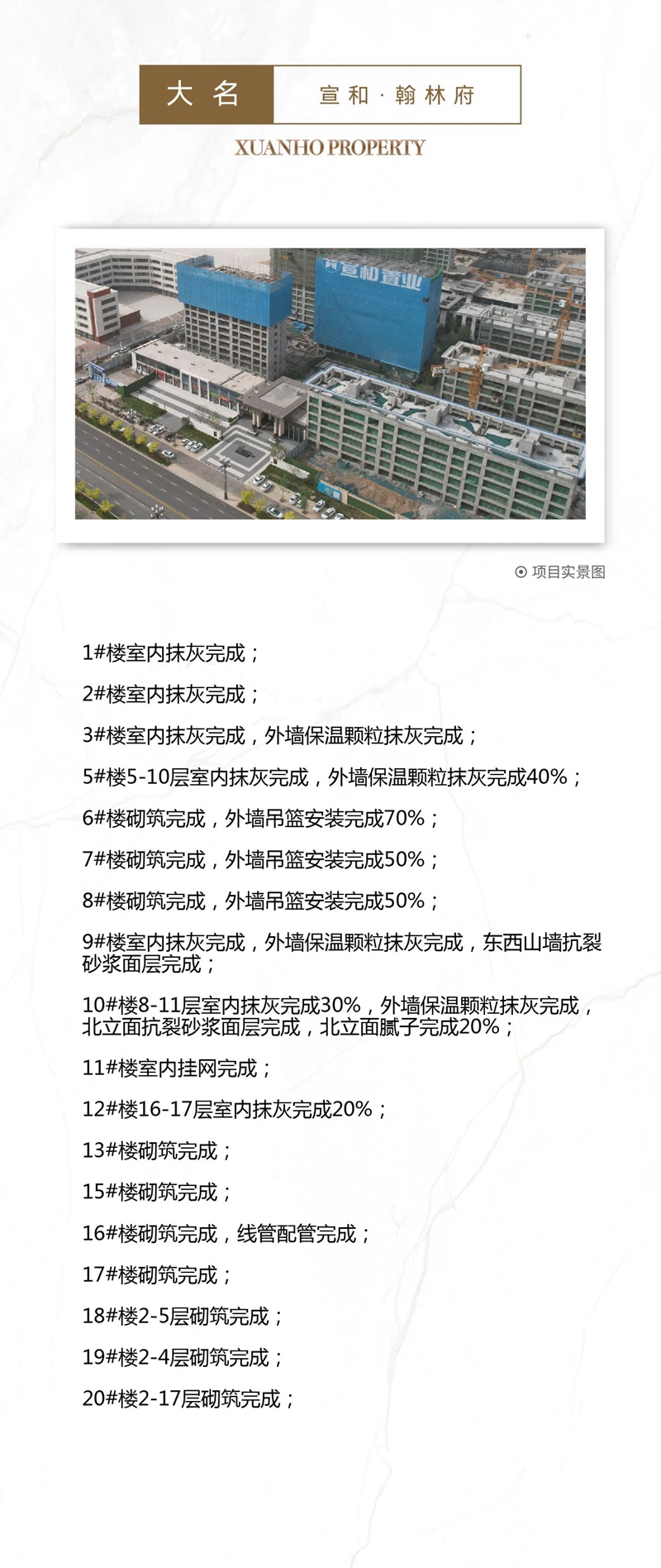 邯鄲大名宣和翰林府4月工程進(jìn)度播報來了，請查收！