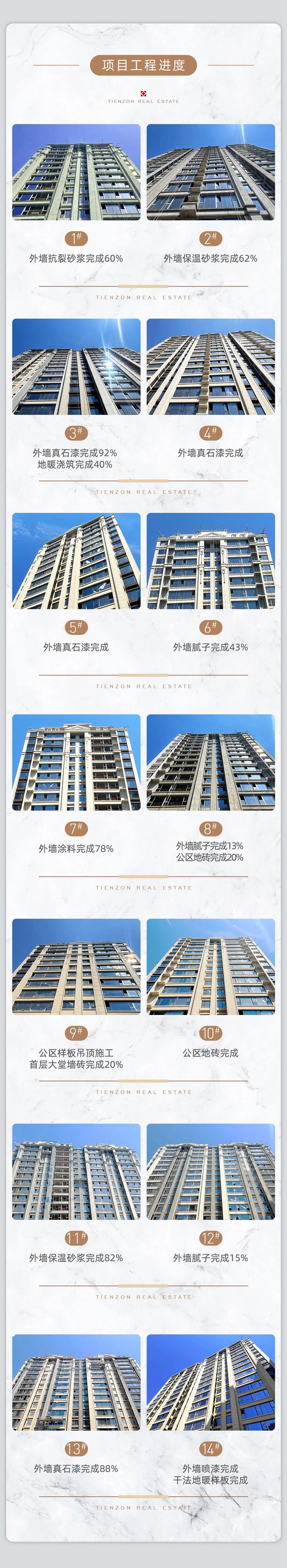 邯鄲天正君悅府二期5月工程進度播報來了，請查收！
